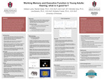 Working Memory and Executive Function in Young Adults: Hearing, what is it good for? by Addison Lentz