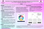 Using Decision Trees to Classify Factors that Predict Health Insurance Status among Sexual Minority Women by Kayla Simon