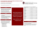 Perceived Stigmatization of Mental Health Problems and Utilization of Academic Accommodations Among College Students by Sabrina Williams, Robert E. Davis Ph.D., and Kristin Bogda Ph.D.