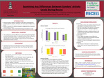 Examining Any Differences Between Genders’ Activity Levels During Recess by Kara M. Wells