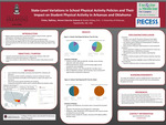 State-Level Variations in School Physical Activity Policies and Their Impact on Student Physical Activity in Arkansas and Oklahoma by Sydney K. Crees and Erin Howie Hickey