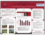 Enhancing the Playing Field:​ Effects of Playground Renovation on Recess Physical Activity​ by Hudson M. Parsley