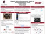 Integrating OpenPLC into Cybersecurity Testbed and Revamping Digital Design Course by Daniel Eyraud