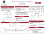 DNP3 Attack Vectors in Arkansas Nuclear One Testbed