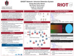 GHOST Network: Intrusion Detection System Using Security Onion by Richard Stokes