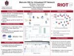 Malcolm IDS for Virtualized OT Network