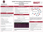 GHOST Virtual Network IDS Deployment