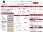 Developing a virtual Enterprise/IT/OT Cyber Test Bed (GHOST)