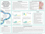 Monitoring long-term water quality benefits of urban stream restoration