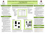 Soil Moisture Regime Effects on Near-surface Soil Chemical Properties in Alfisols under Native Tallgrass Prairie in Arkansas