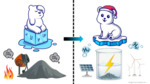 Eco-Friendly Concrete Production Using Electrochemistry (2023)