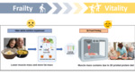 Pixels to Palate: Transforming Nutritional Landscapes with Personalized 3D Printing and Protein Supplementation (2023) by Chetanjot Romana