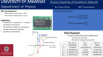 Phonon Properties of Ferroelectrics Materials (2023) by Doyin Shittu