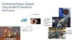 Embracing Failure: Robust Chip Model to Transform the Future (2024) by Muhammad Majharul Islam